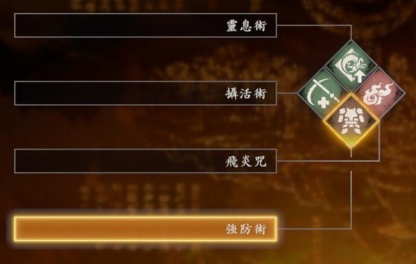 《卧龙苍天陨落》奇术跑图与战斗搭配推荐