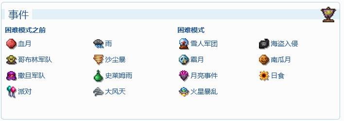 泰拉瑞亚所有事件触发大全和提示语分享_泰拉瑞亚所有事件如何触发