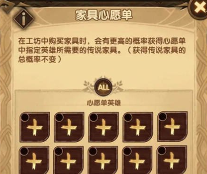 剑与远征卡兹家具在哪