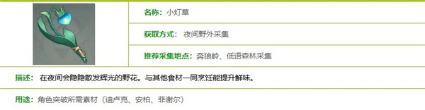 原神小灯草采集位置大全-原神小灯草采集路线图2023最新一览
