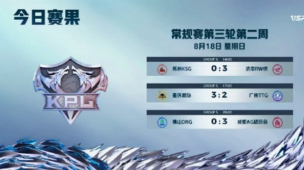 王者荣耀2024夏季赛第三轮day5谁赢了 王者荣耀2024夏季赛第三轮day5获胜队伍说明